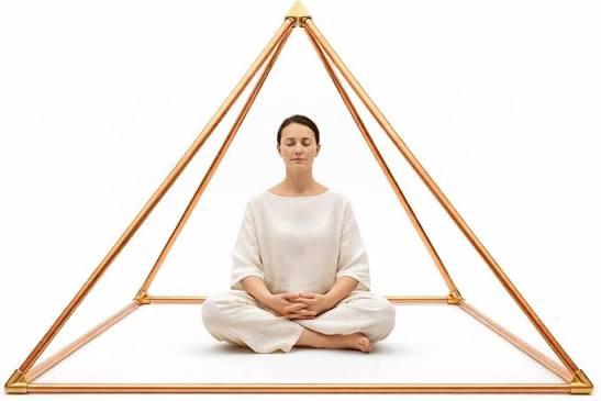 Handcrafted Pure Copper Meditation Pyramid
